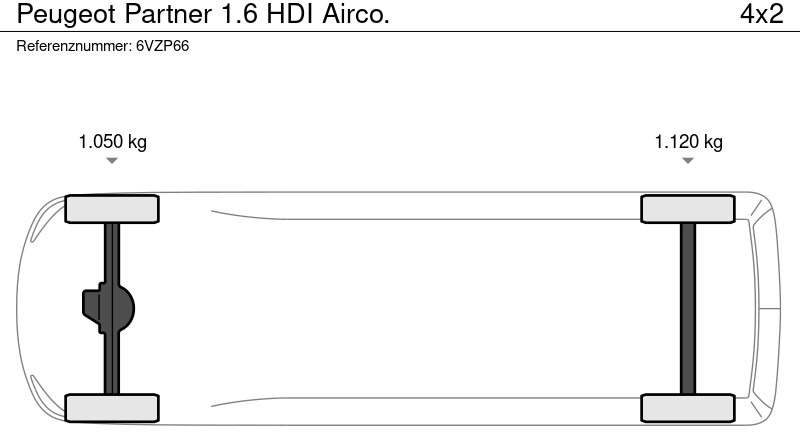 Mali kombi Peugeot Partner 1.6  HDI Airco.: slika 12